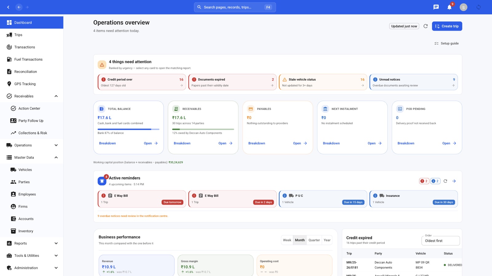 The Transport Book dashboard showing working capital, receivables, payables, pending PODs, and the exceptions needing attention today.