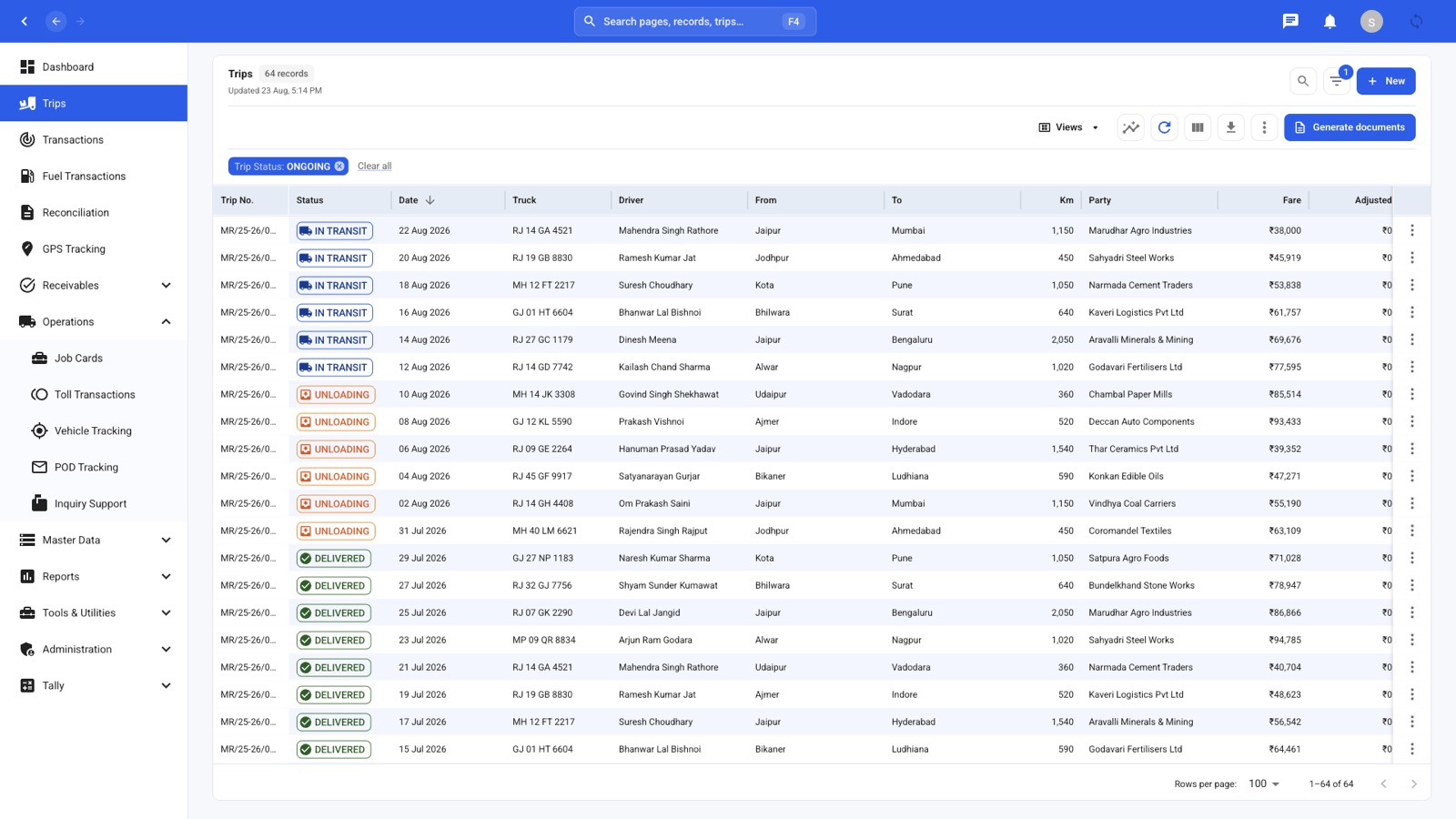 Trips — Every trip with status, route, driver, distance, party, and fare, filtered and exported from the same grid.